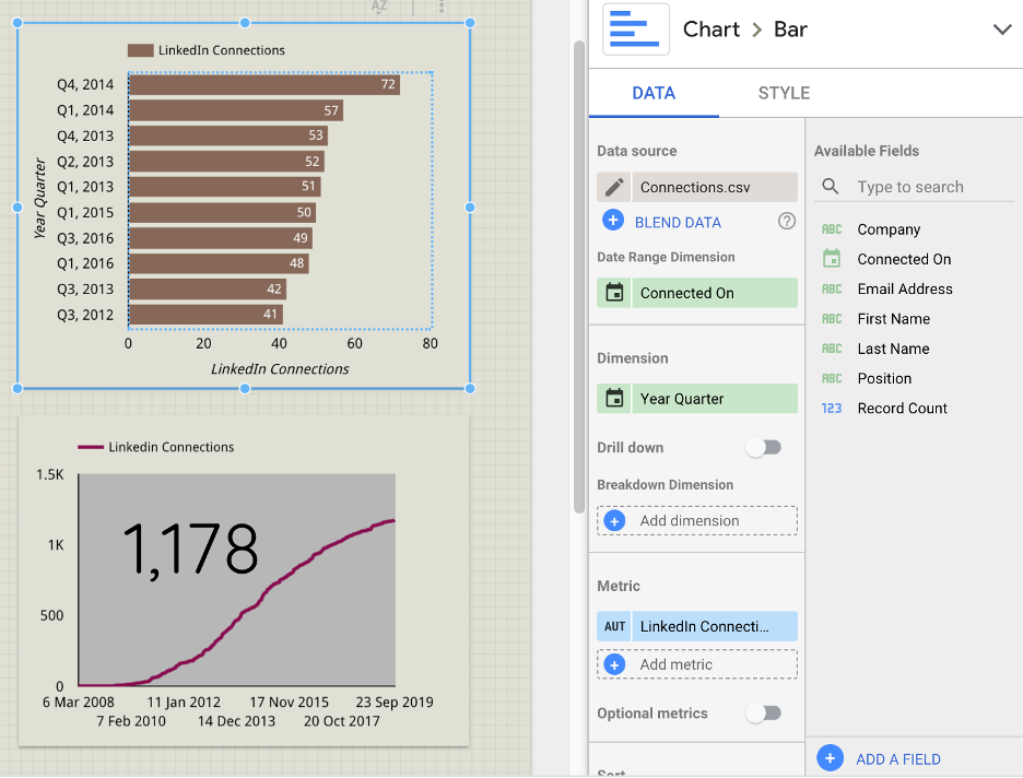 Google’s Data Studio: Exploring LinkedIn data or website visitors