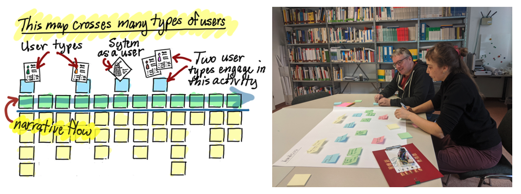 Building the observation mapper