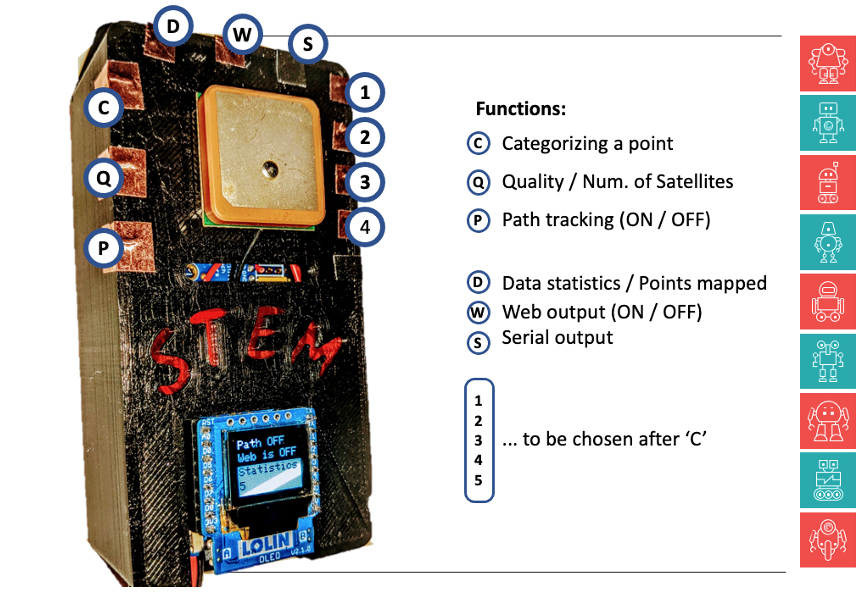 Building the observation mapper